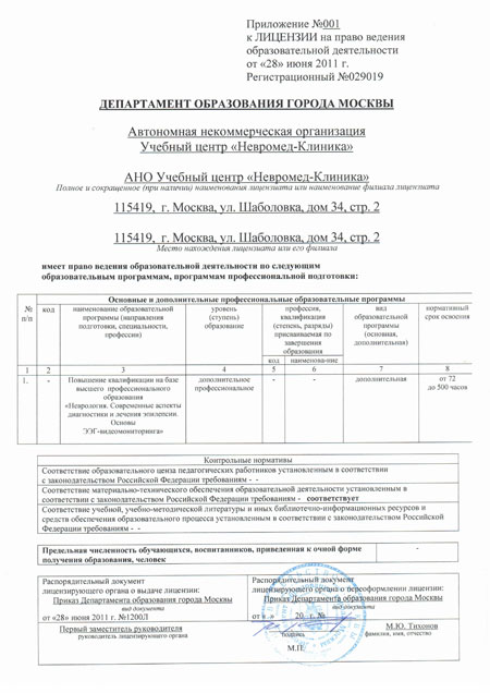 Лицензия_дополнения